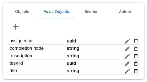 Codebricks Planner with Value Object Management open, showing different Value Objects like title, description, etc.